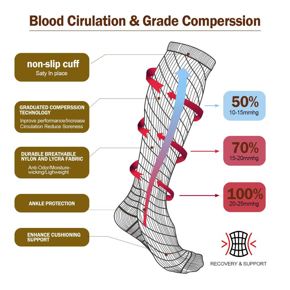 Compression Stocking Anti-slip Best for Basketball Football